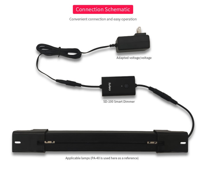Smart Dimmer SD-100 For PA/MC Light
