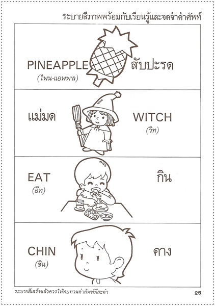 ศัพท์อังกฤษ (คำพ้อง)