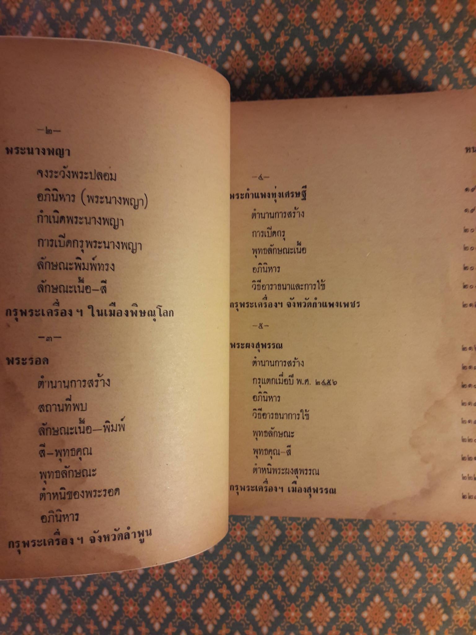 พระเครื่องประยุกต์