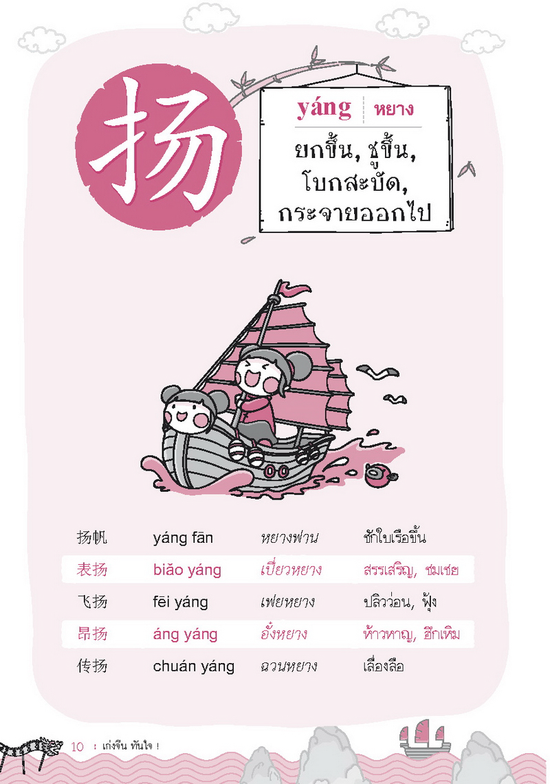 Expernet เก่งจีน ทันใจ! : อักษรจีนที่สำคัญและใช้บ่อยกว่า 200 ตัว