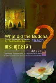 หนังสือ พระพุทธเจ้าสอนอะไร 2 ภาษา (พุทธทาสภิกขุ)