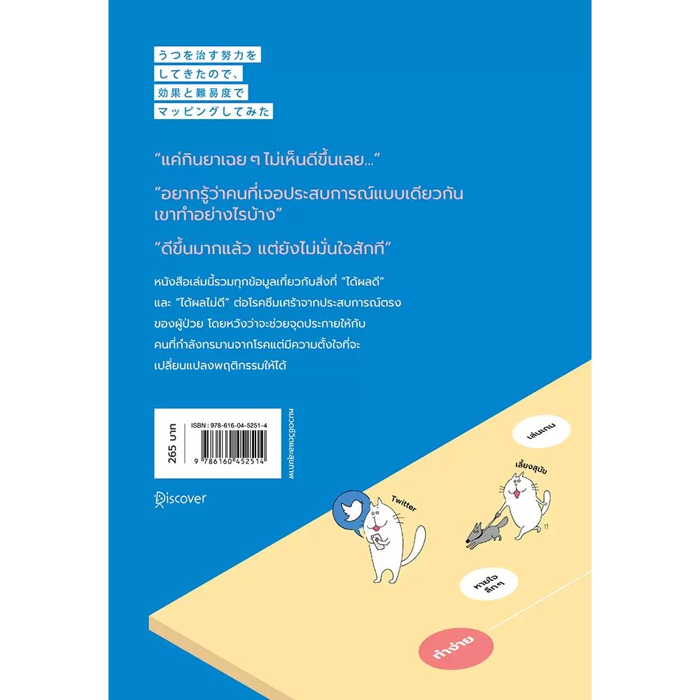 NANMEEBOOKS หนังสือ Mapping เยียวยาซึมเศร้ากับเรื่องเล่าของมนุษย์เศร้าซึม : Alternative Health สุขภาพ