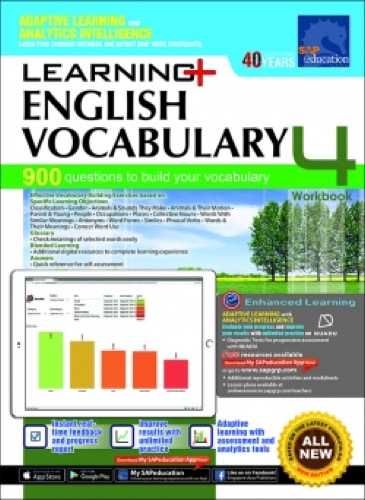 แบบฝึกหัดภาษาอังกฤษ ป.4 Learning+ English Vocabulary Workbook 4