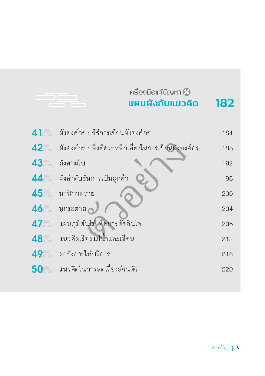 Expernet หนังสือ 50 เครื่องมือ แก้ปัญหายาก ๆ ให้เป็นเรื่องง่าย