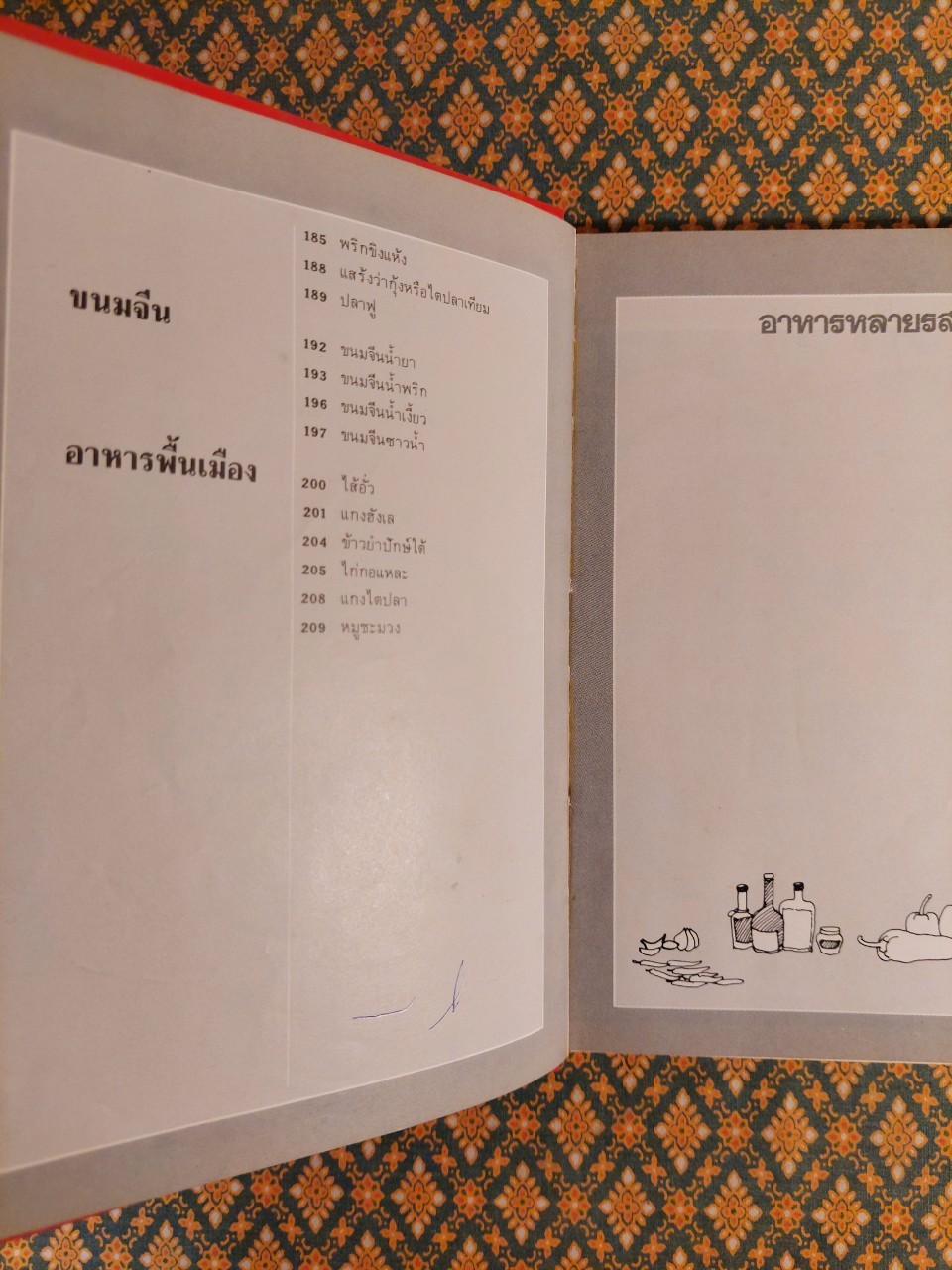 ชุดคู่มือประจำครัว อาหารหลายรส