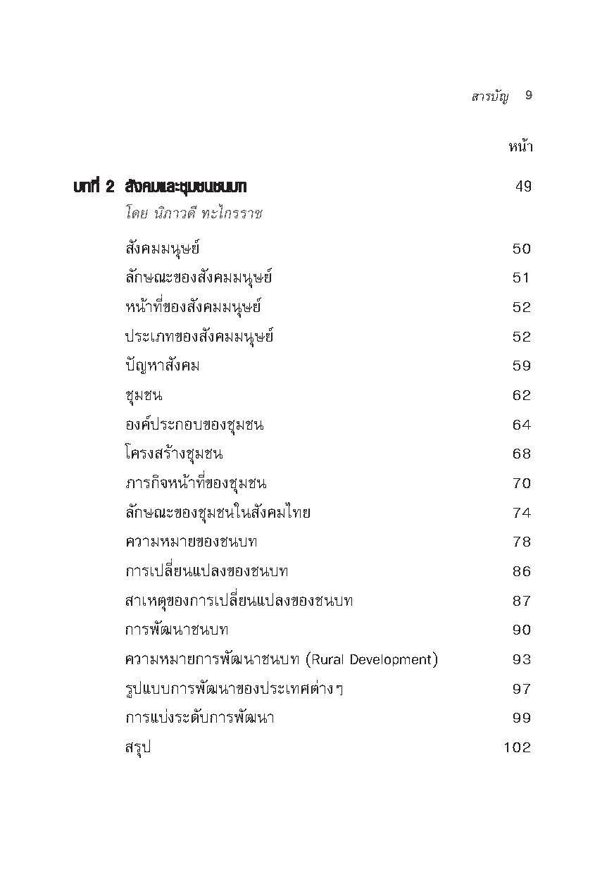 เศรษฐศาสตร์ชนบท (Rural Economics)