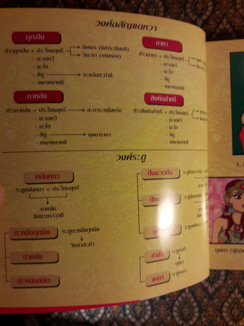 อิเหนา ฉบับการ์ตูน