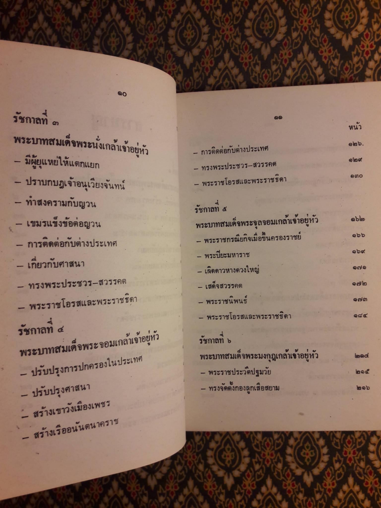 พระราชประวัติ 9 รัชกาล และ 15 พระบรมราชินี