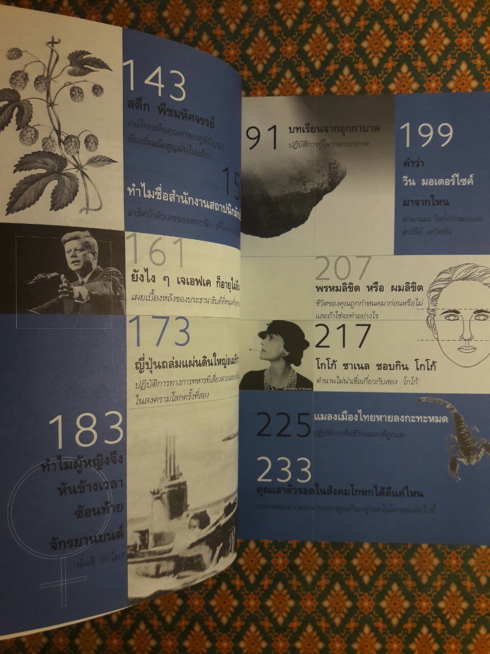 หรรษาคดี ำ