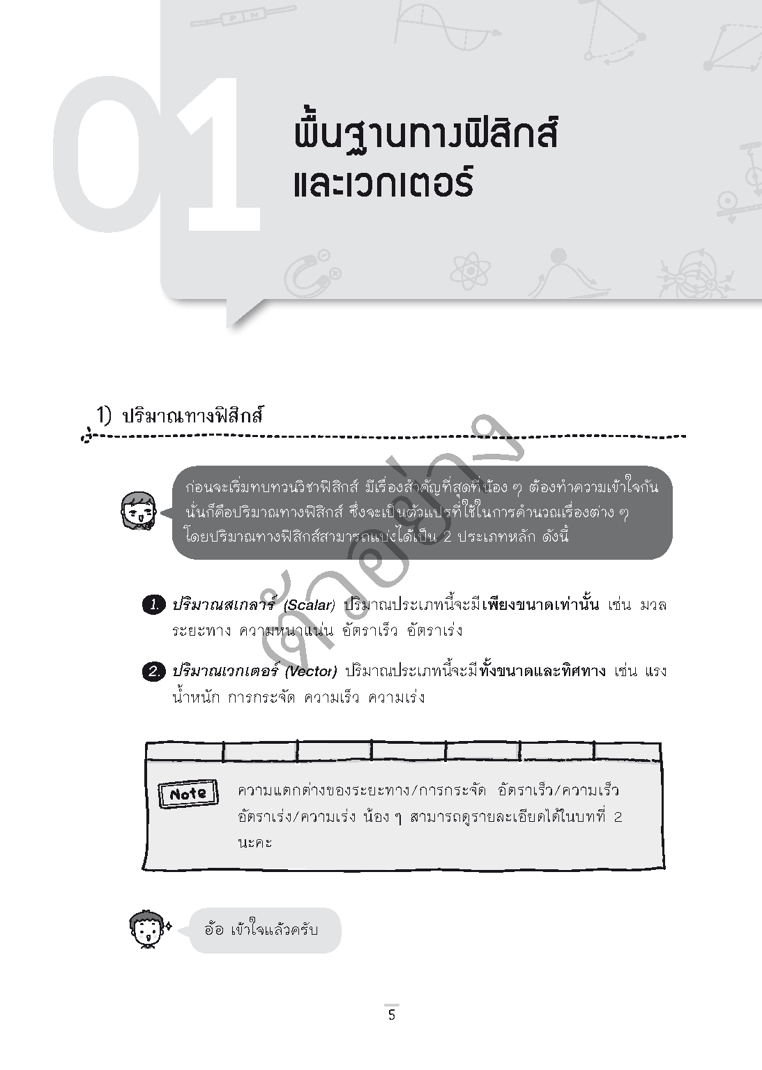 Expernet หนังสือ สรุปฟิสิกส์ ม.ปลาย : ติวเข้มเตรียมสอบ! รวมสูตรและเนื้อหาฟิสิกส์ ม.ปลาย