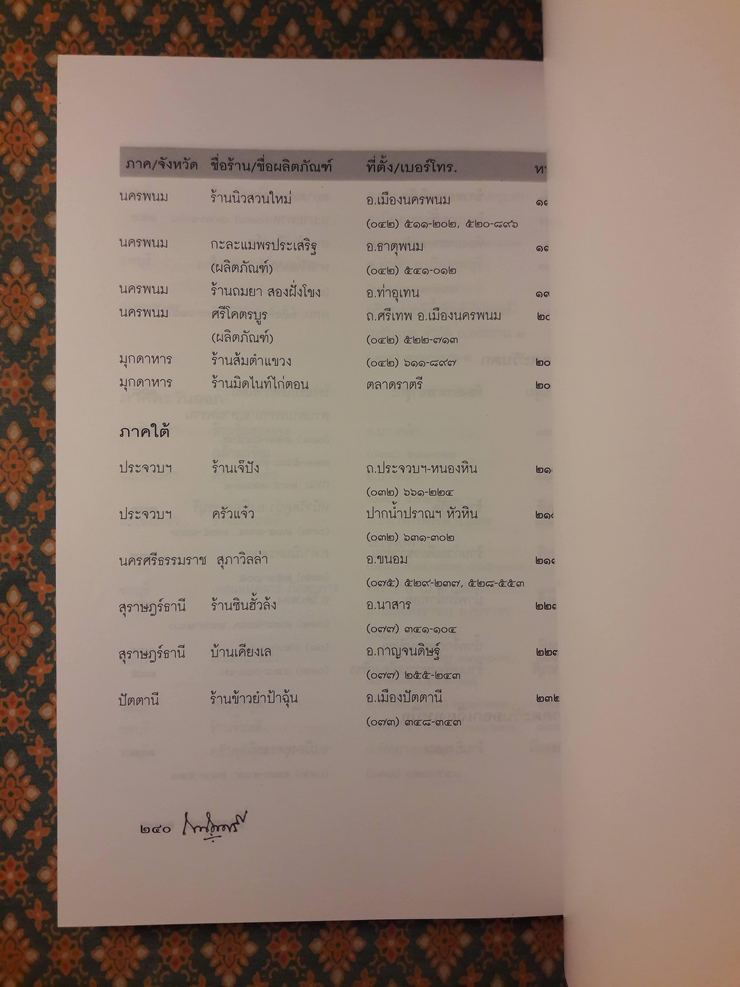 ถนัดศรีชี้ทางอร่อย (เล่ม 1-2)