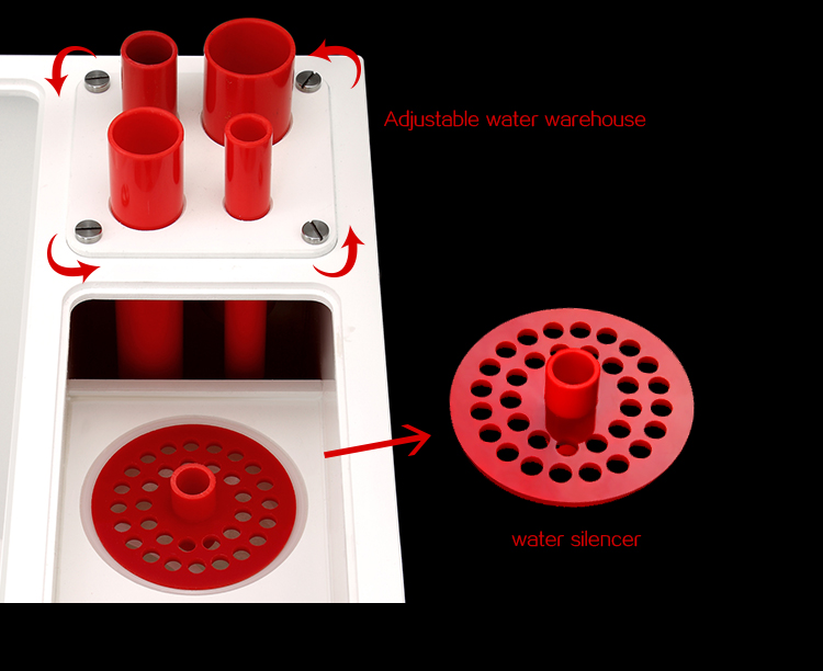 Seatorch Box AT-1300 130*60*40 cm.