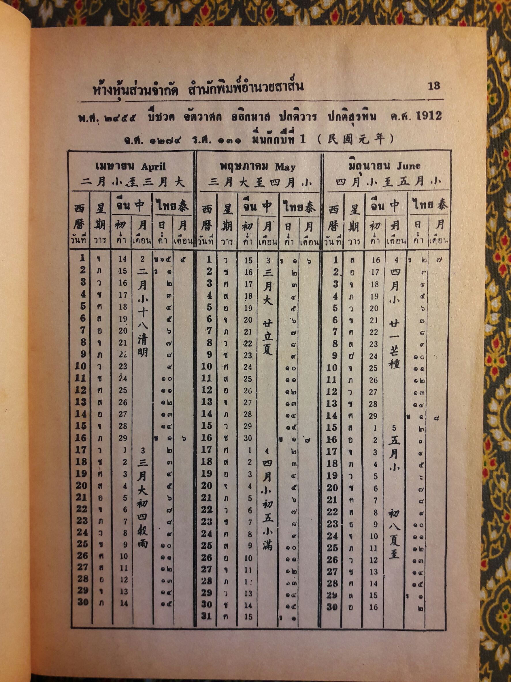 ปฏิทิน 100 ปี เทียบ 3 ภาษา พ.ศ.2455 - 2555