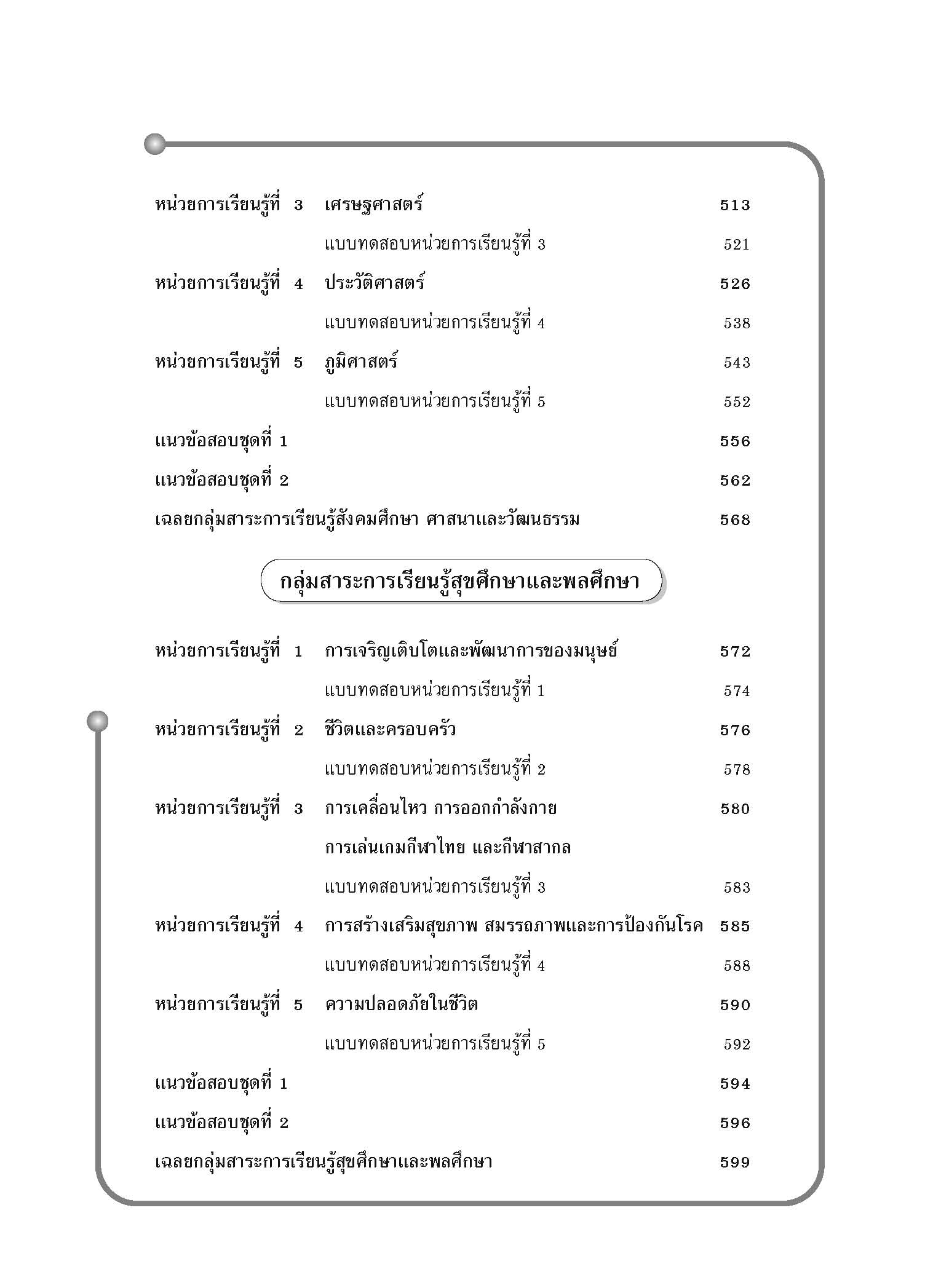 คู่มือเตรียมสอบ ป.6 (พ.ศ.2560)