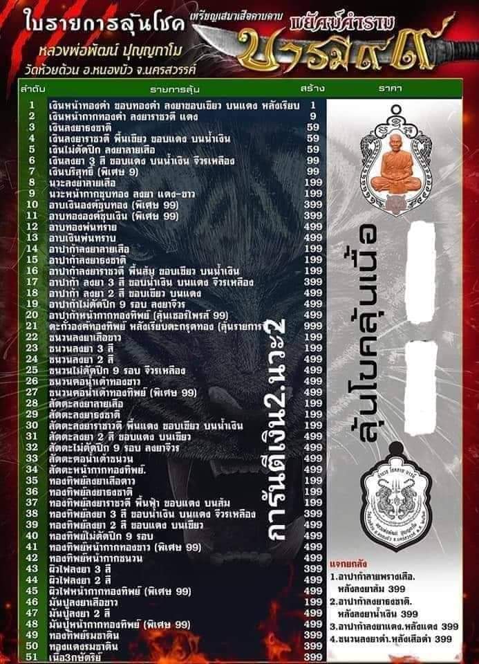 เหรียญเสมาเสือคาบดาบ รุ่น1 เนื้อนวะ หน้ากากชุบทอง ขอบแดง ซุ้มขาว หลวงพ่อพัฒน์ วัดห้วยด้วน โคท 160