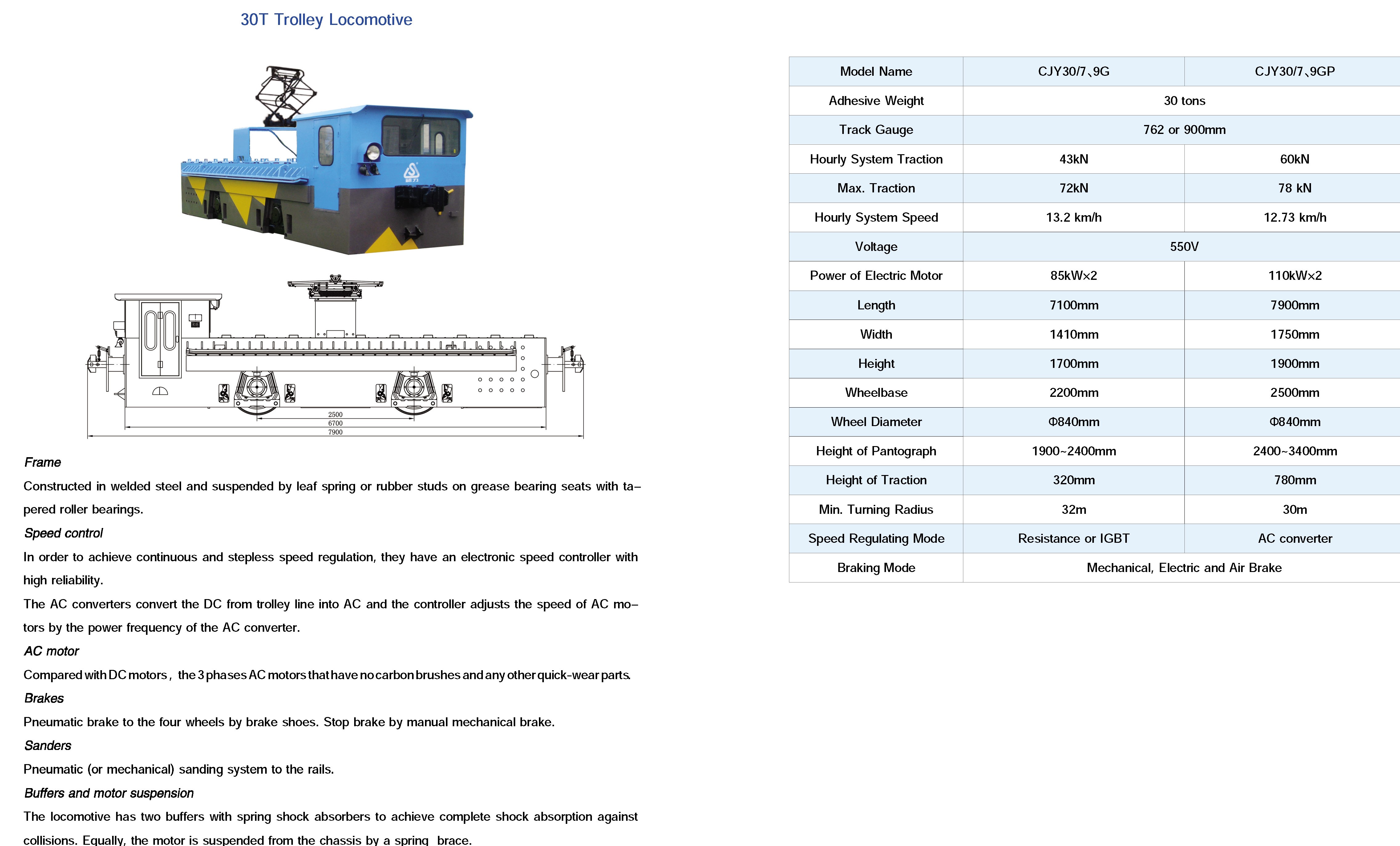 30T Trolley Locomotive