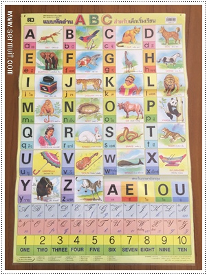 โปสเตอร์ แบบหัดอ่าน ABC