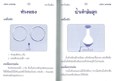 เคล็ดลับมายากล