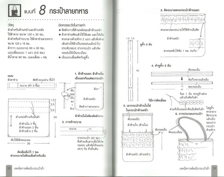 การตัดเย็บกระเป๋าผ้า สไตล์วัยรุ่น