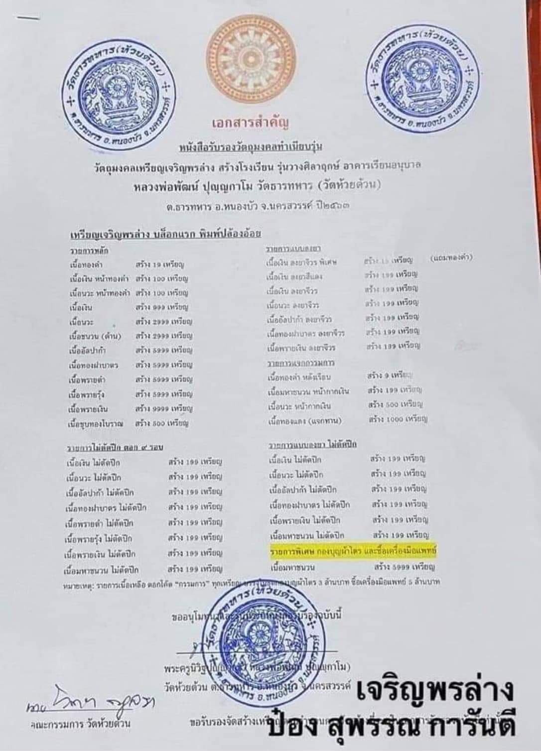 เหรียญเจริญพร ล่าง ป้องอ้อย เนื้อทองแดงพรายเงิน หลวงพ่อพัฒน์ วัดห้วยด้วน โคท 5433 พ.ศ.2563 (SKU-03122)