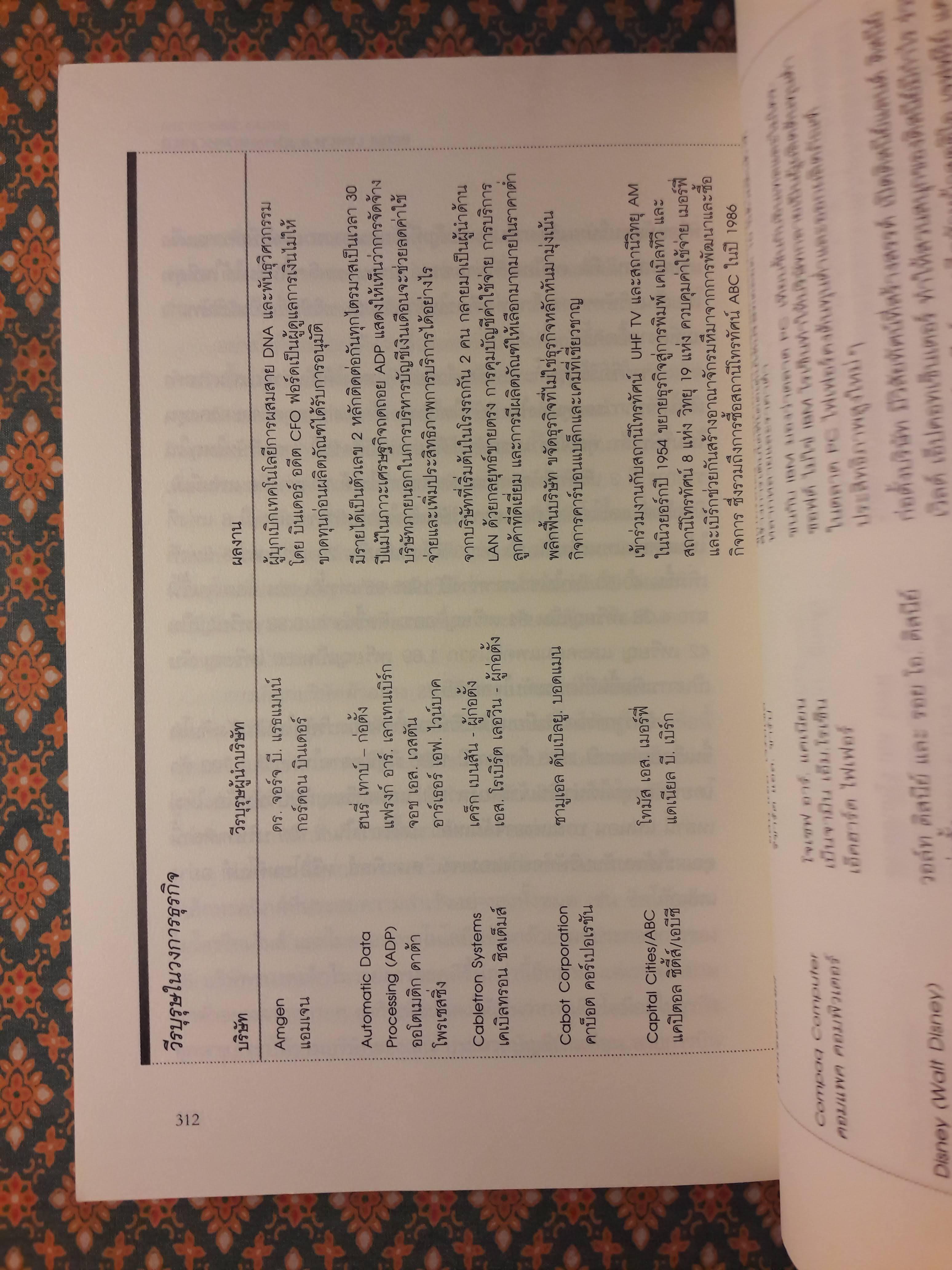 เรียนให้รวย The Classic Guide Learn to Earn