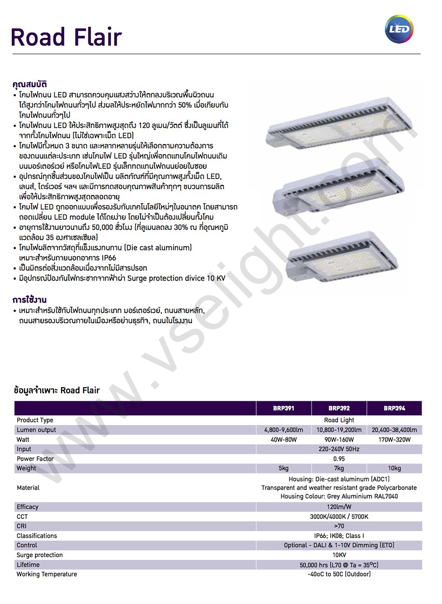 โคมถนน LED Philips 40w รุ่น Road Flair BRP391