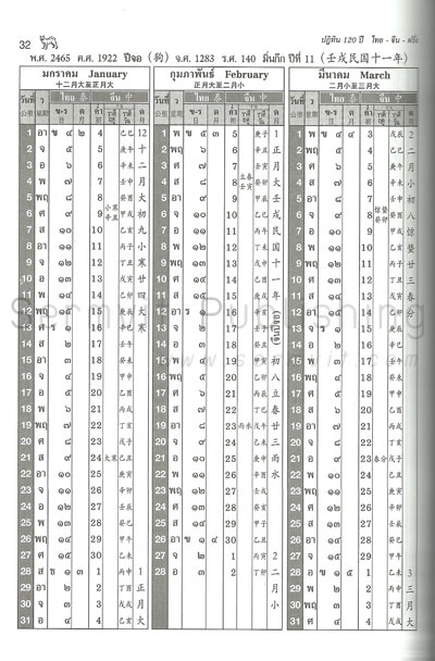 ปฏิทิน 120 ปี (ไทย-จีน-ฝรั่ง) (ปกอ่อน-เล็ก)