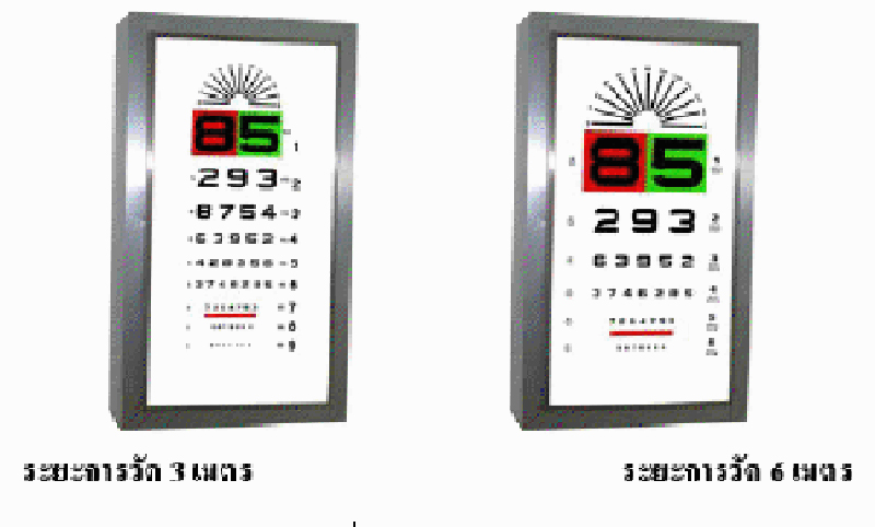 กล่องไฟวัดสายตา ขนาด 40X70 CM