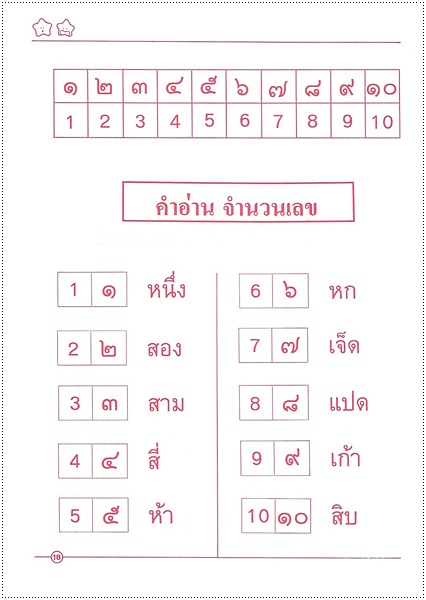 อ่านออกเขียนได้