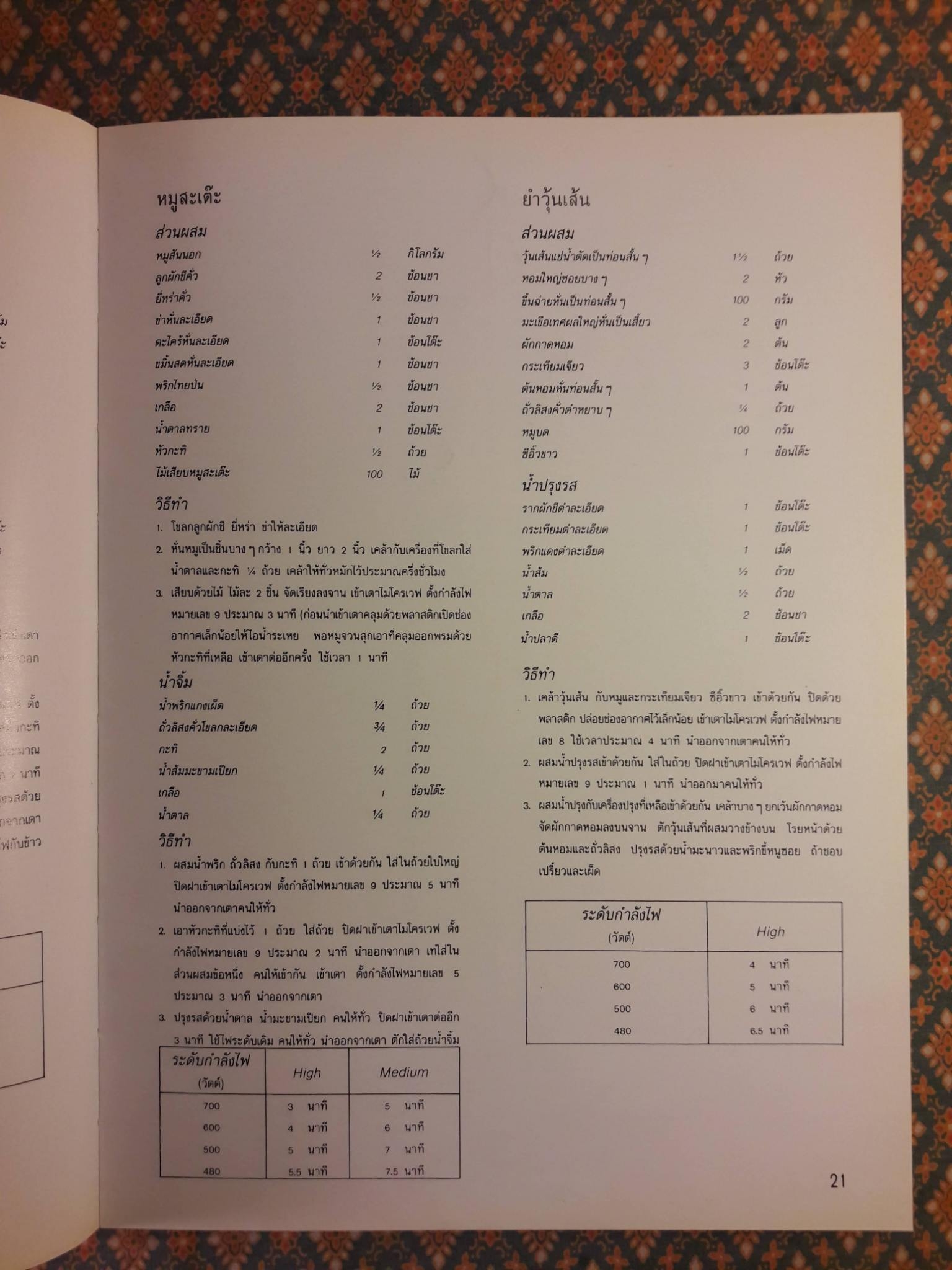 ตำราประกอบอาหารด้วยเตาไมโครเวฟ MICROWAVE COOK BOOK TURBORA