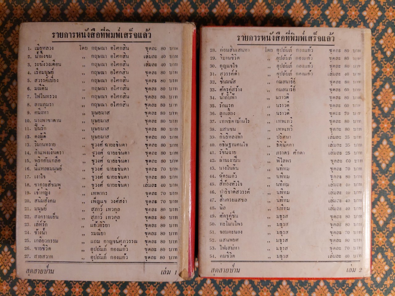 สุดสายป่าน (2 เล่มจบ)