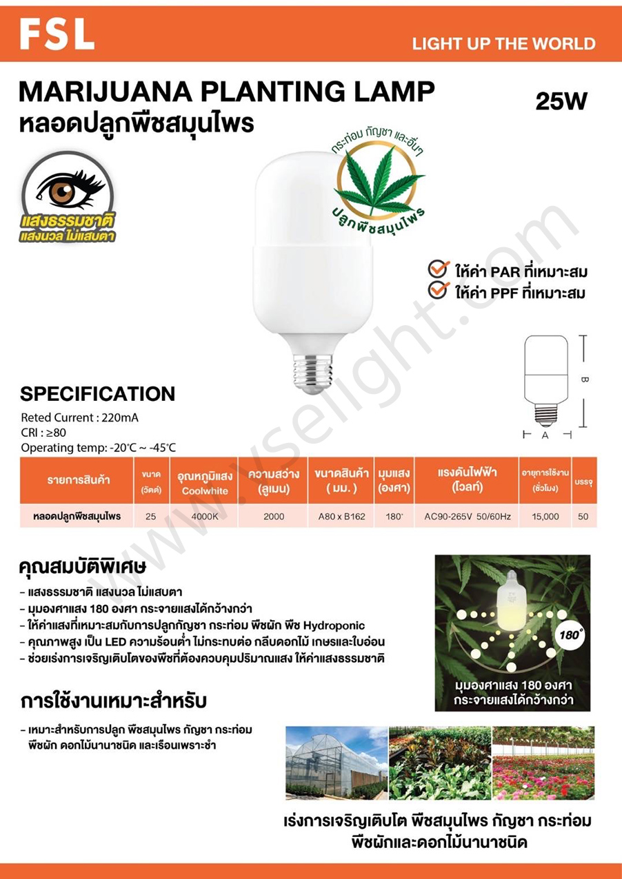 หลอด LED ปลูกพืช สมุนไพร ดอกไม้ 25W FSL แสงคูลไวท์ 4000K LED Planting Lamp