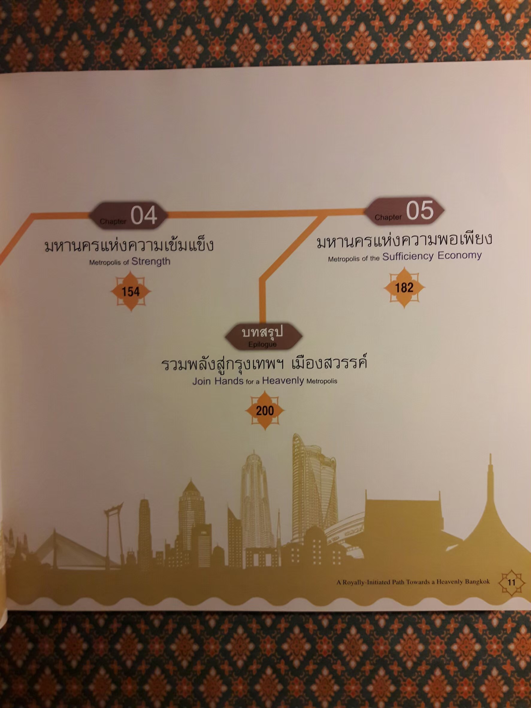 กรุงเทพฯ เมืองสวรรค์ ตามแนวพระราชดำริ (พร้อมกล่อง)