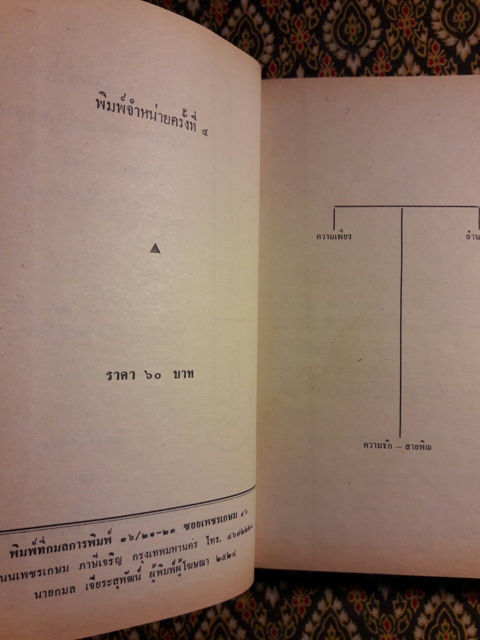 ช้างสาร งูเห่า ข้าเก่า เมียรัก