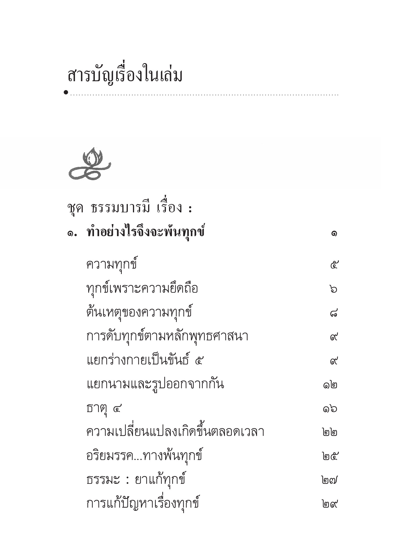หนังสือ ความทุกข์ทำอย่างไรจึงพ้นทุกข์ ท่านปัญญานันทภิกขุ