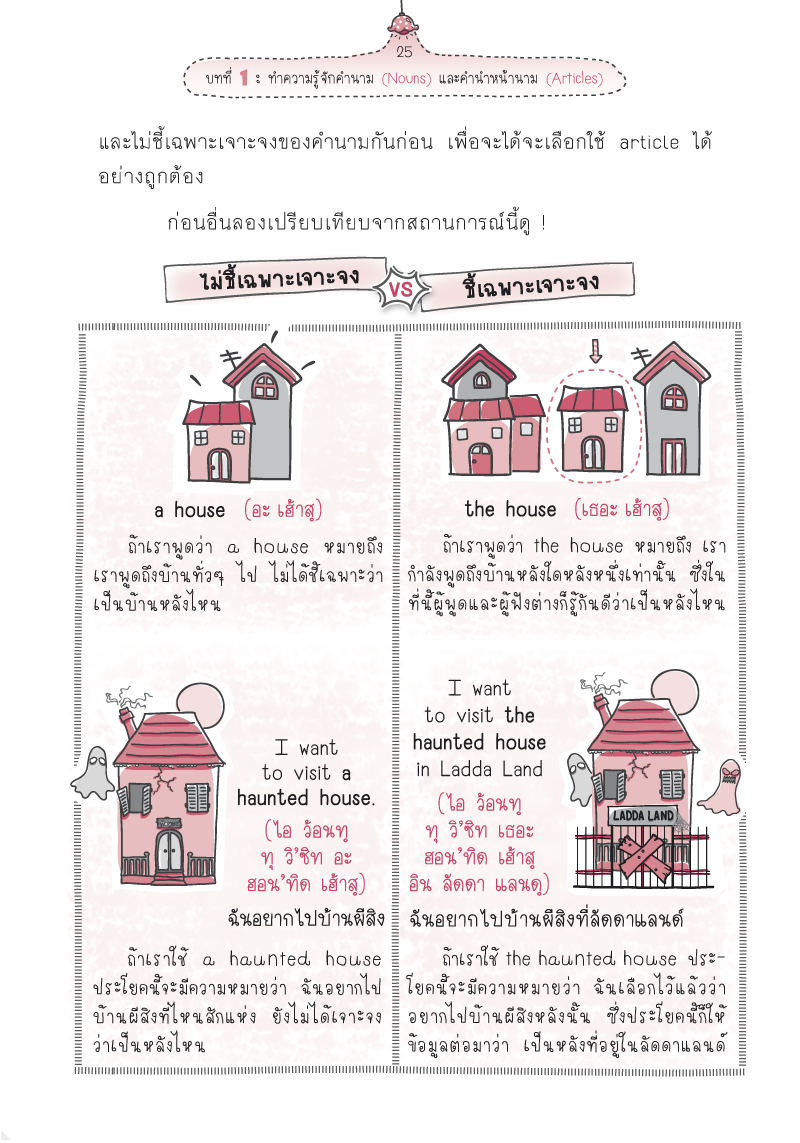Expernet หนังสือ เก่ง Grammar เล่มเดียวเอาอยู่! (พิมพ์ครั้งที่ 9) [ ปกมีตำหนิ ]