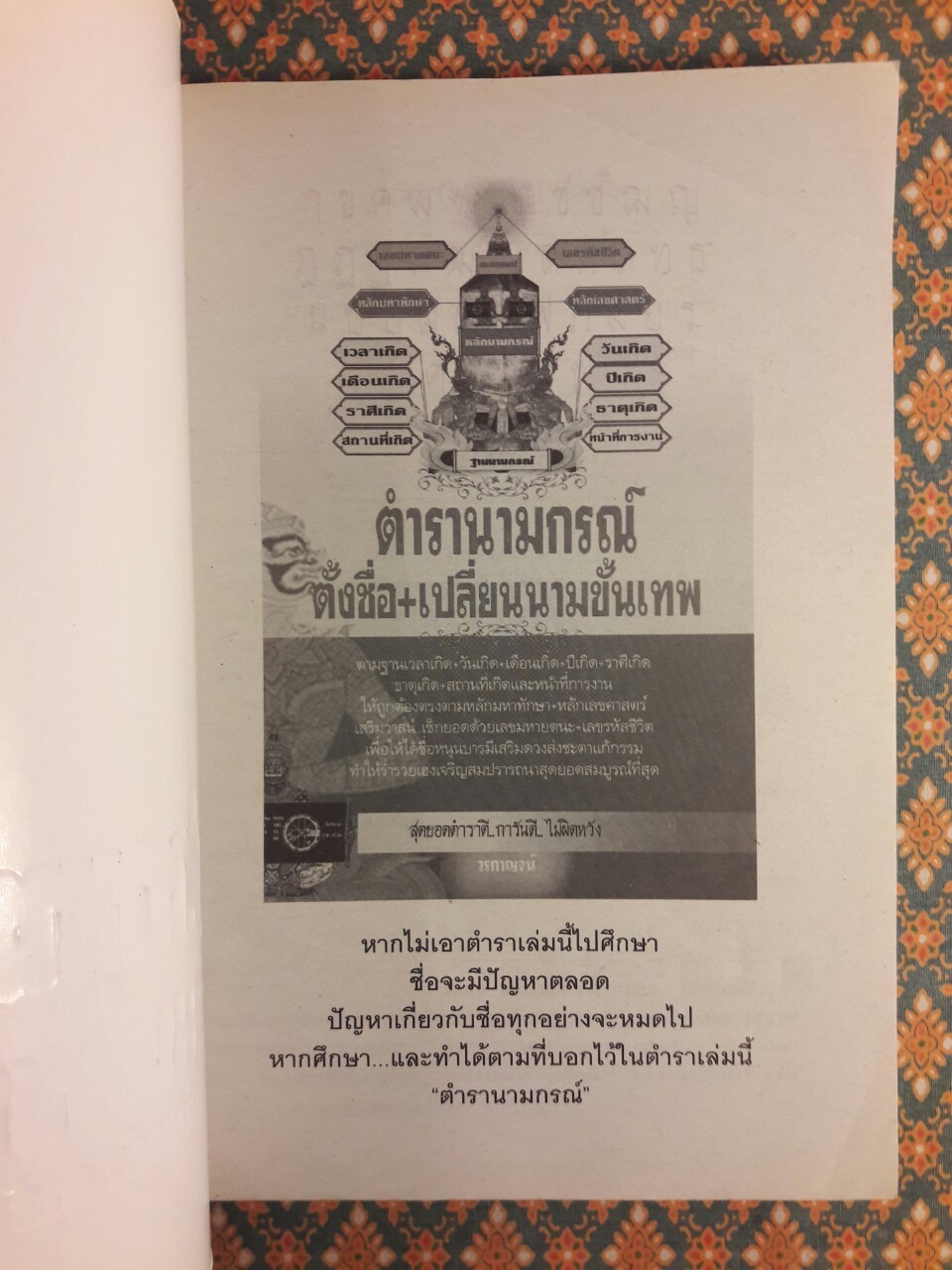 ตำรานามกรณ์ ตั้งชื่อ+เปลี่ยนนามขั้นเทพ