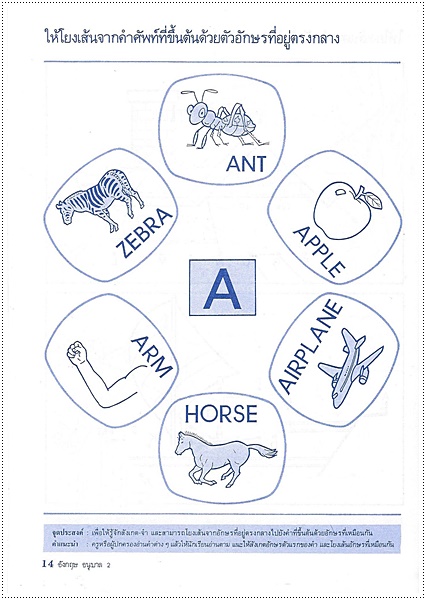 อังกฤษอนุบาล 2