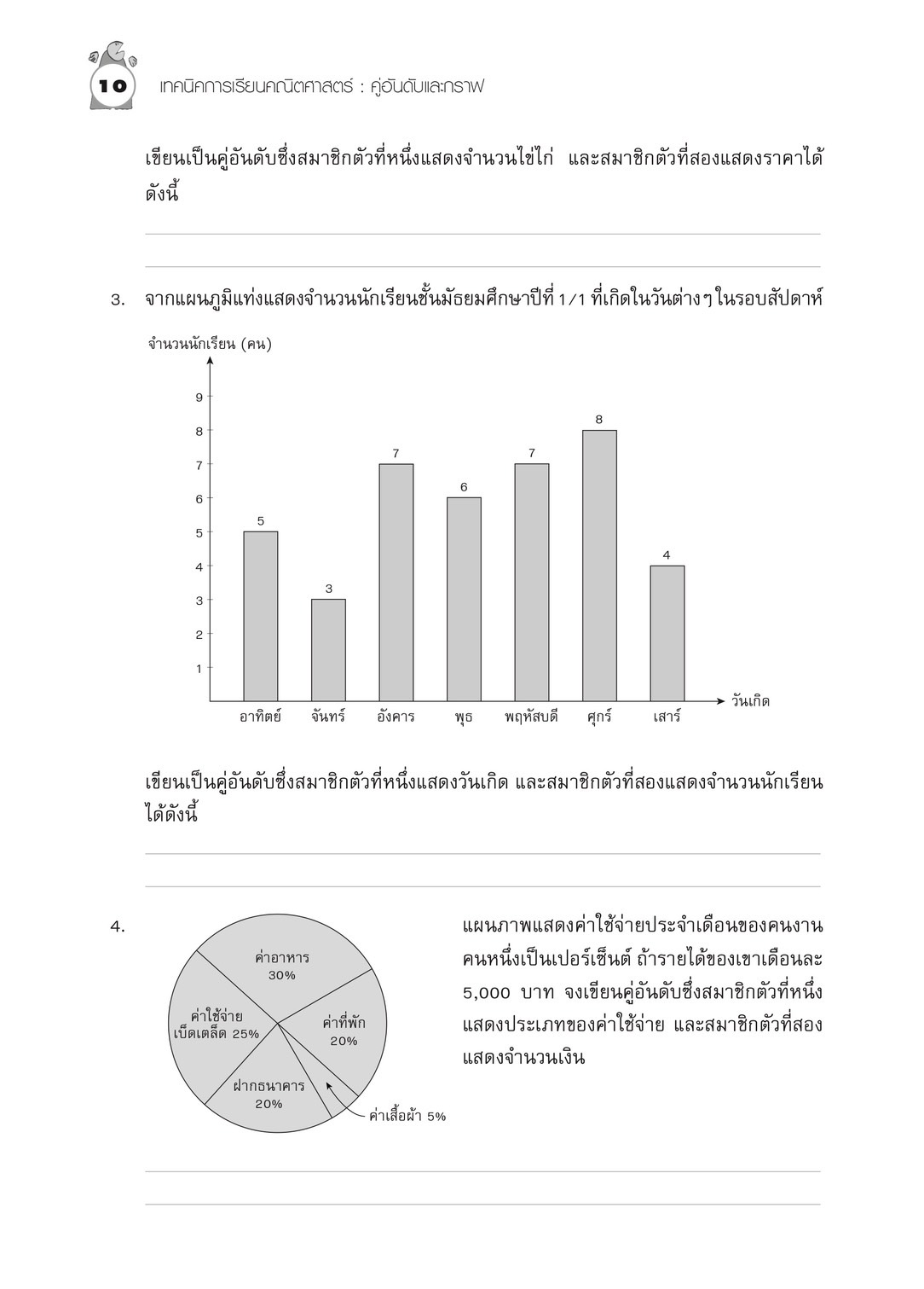 เทคนิคการเรียนคณิตศาสตร์ ม.ต้น คู่อันดับและกราฟ