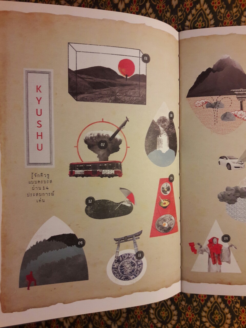 คิวชูหนึ่งรอบ Kyushu Guidezine