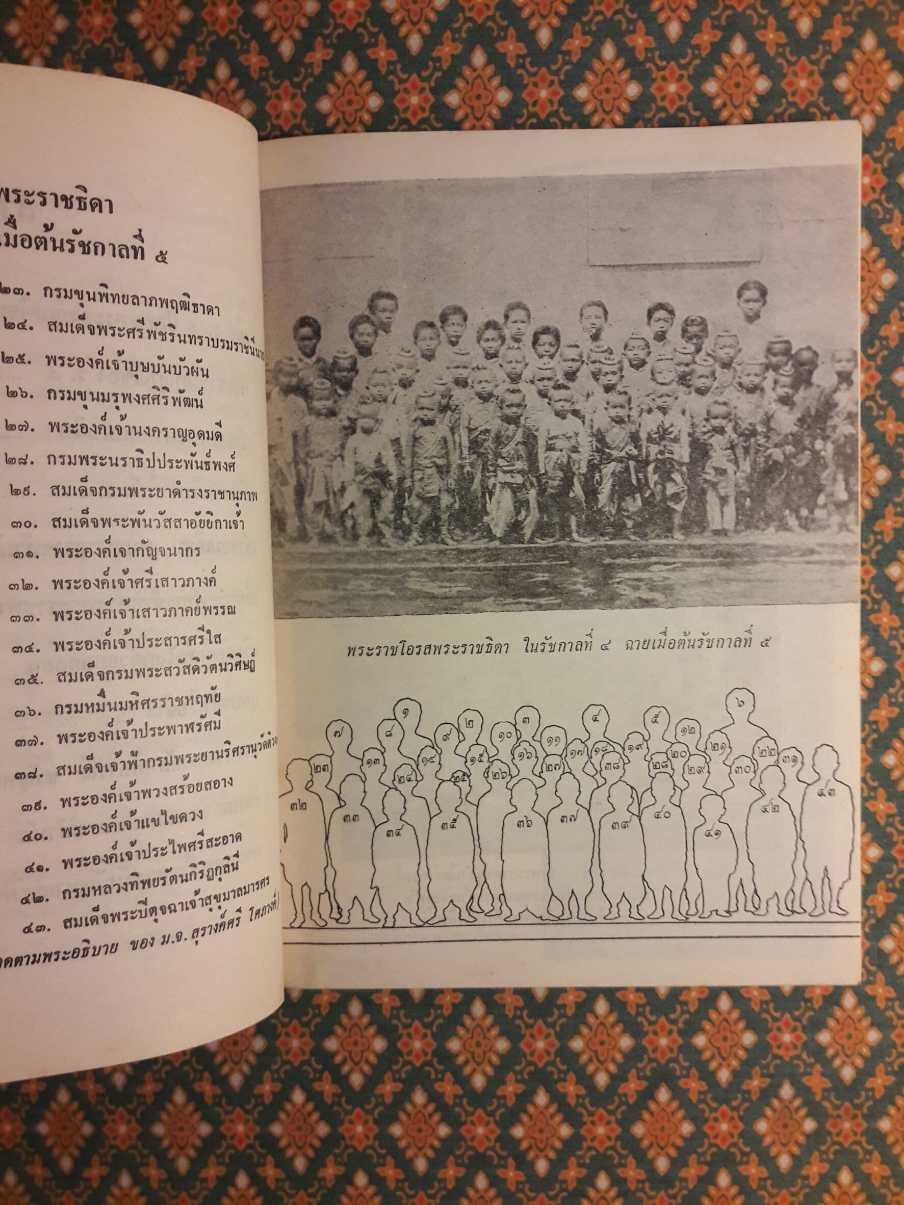 ในราชสำนักสยาม