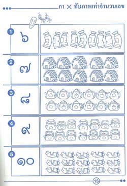 ความพร้อมทางคณิตศาสตร์