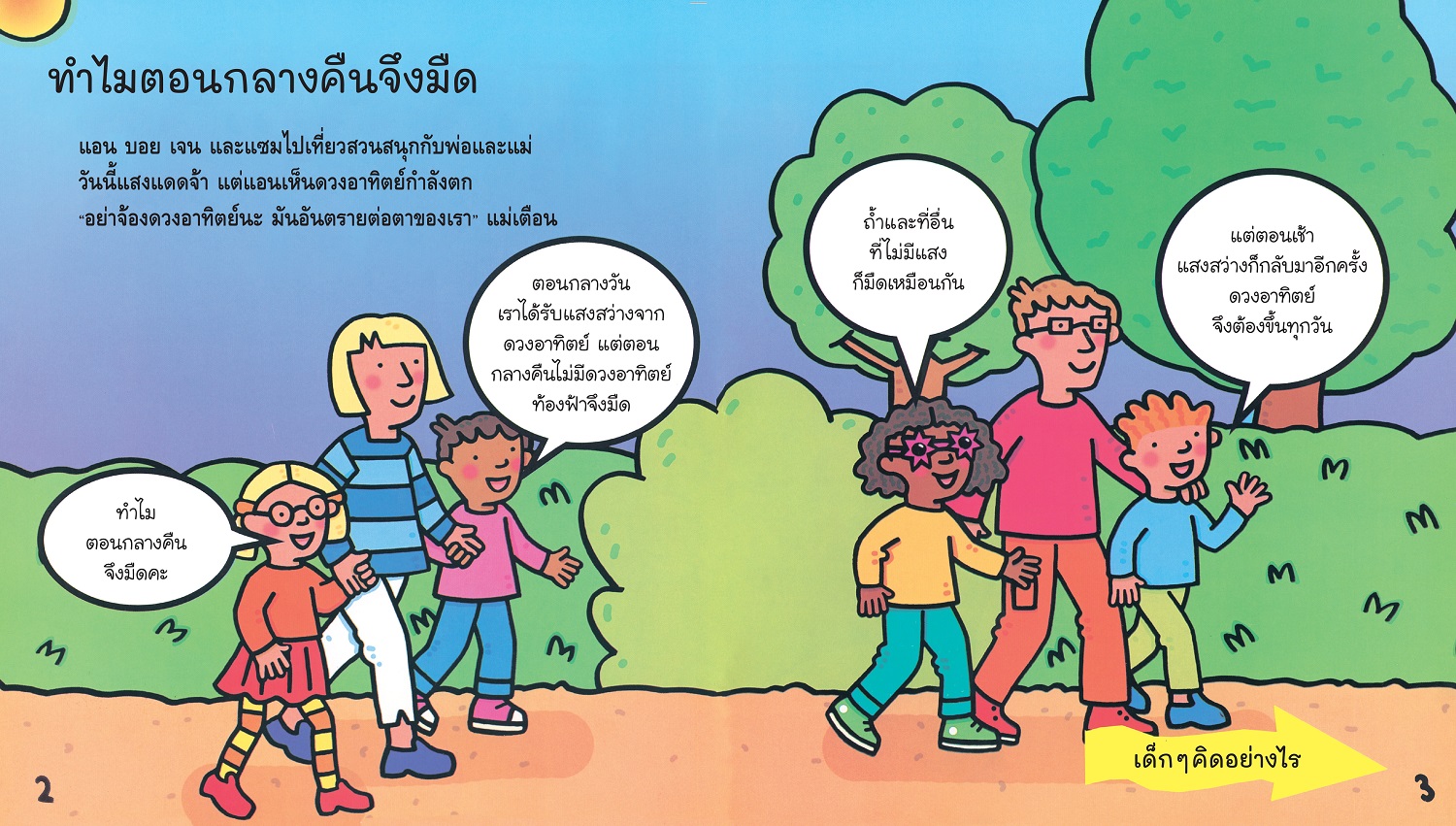NANMEEBOOKS หนังสือ เงาคืออะไร : ชุด อะไร? ทำไม? อย่างไร? วิทยาศาสตร์มีคำตอบ