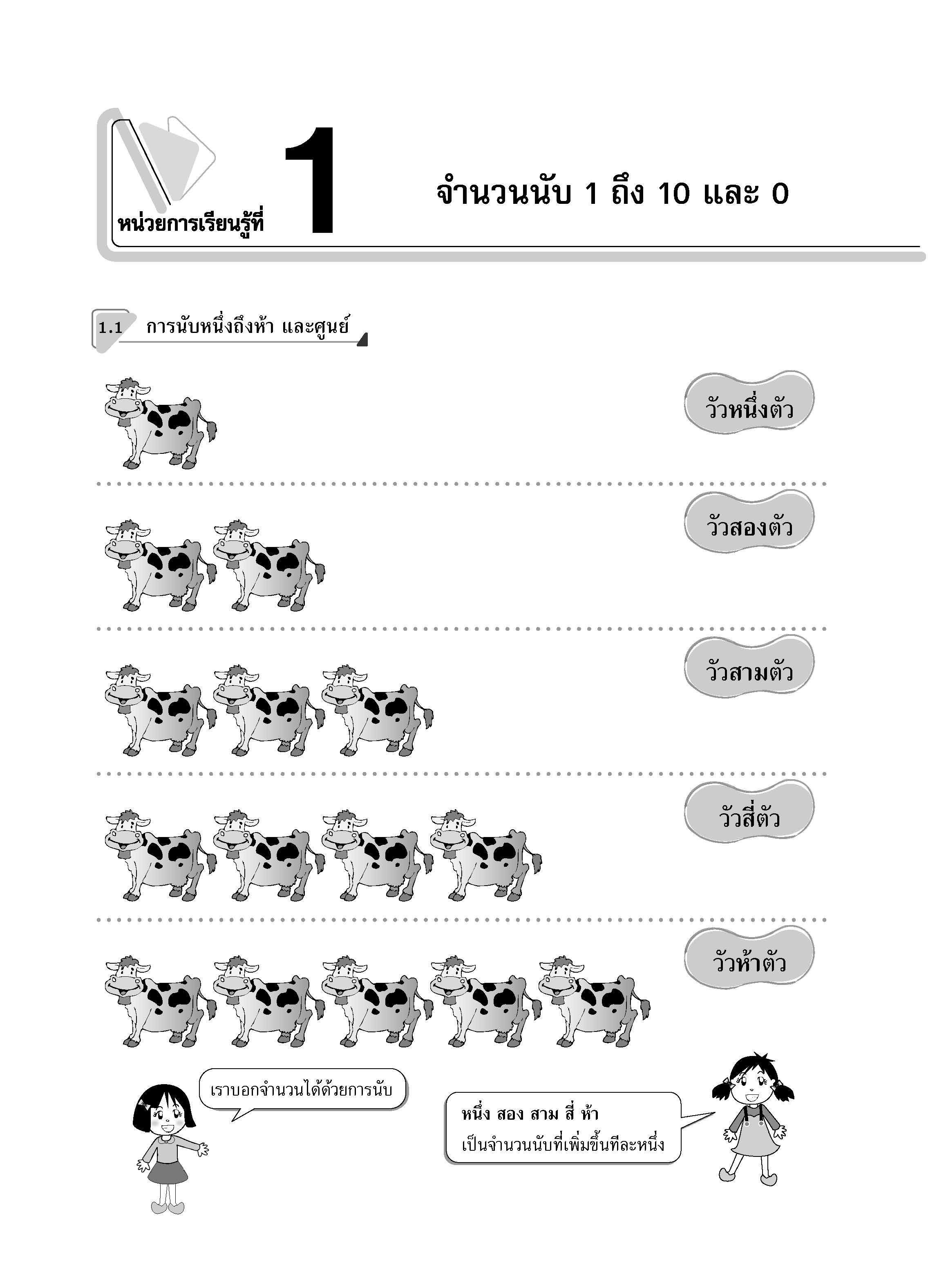 คู่มือเตรียมสอบ ป.1 (ฉบับปรับปรุง พ.ศ.2560)