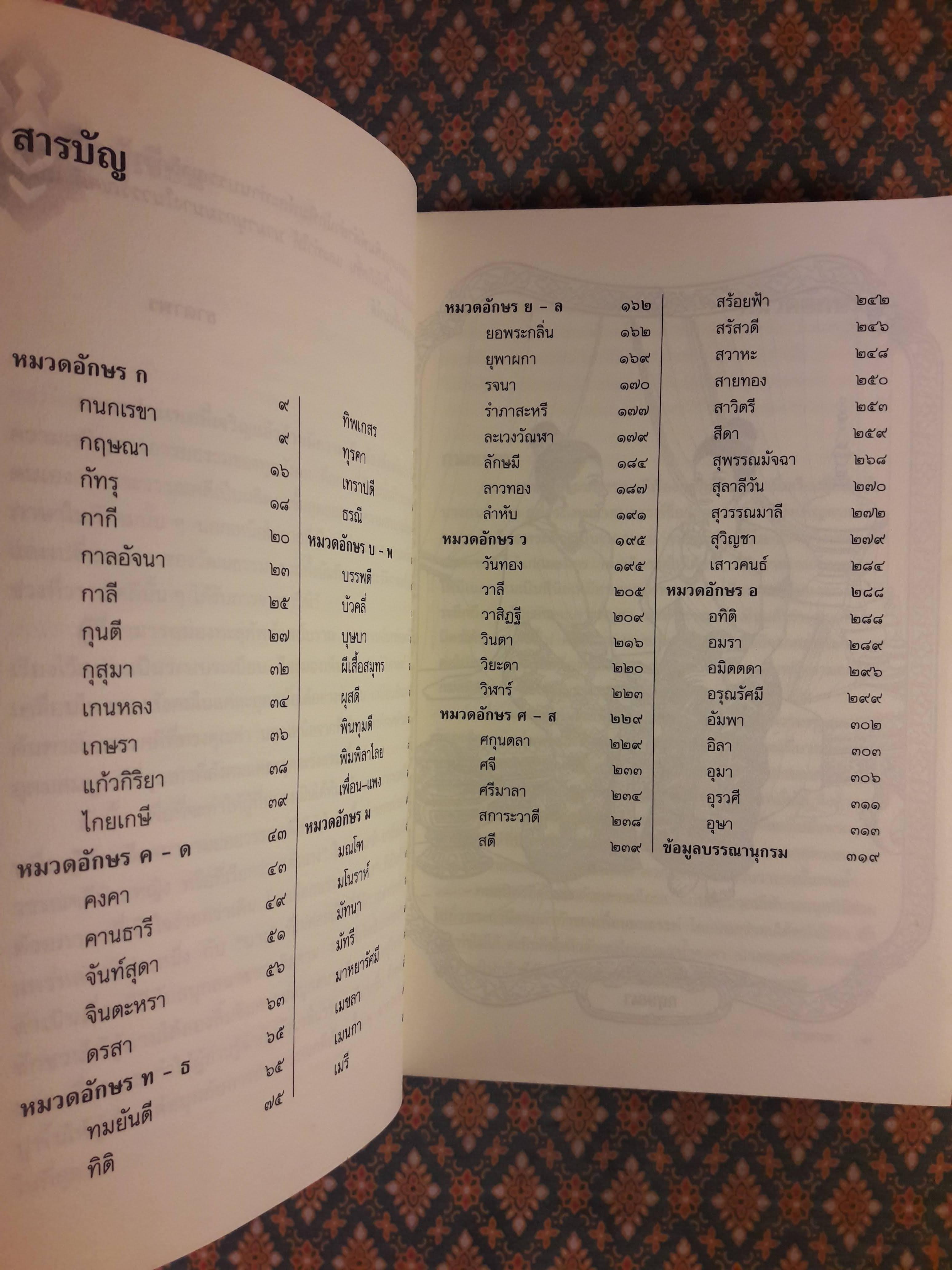 นามานุกรมนางในวรรณคดี