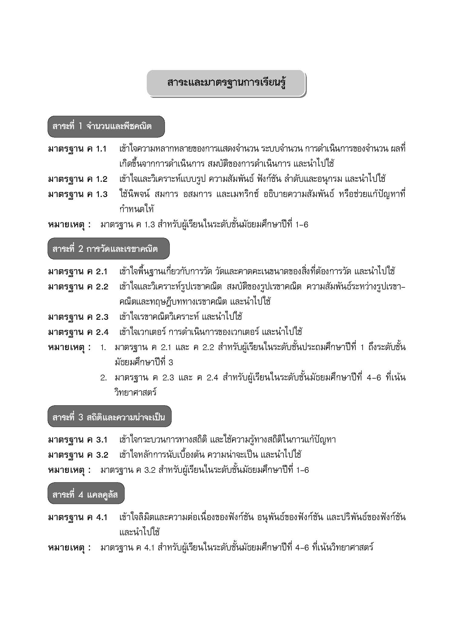แบบประเมินผลตามตัวชี้วัด รายวิชาพื้นฐาน คณิตศาสตร์ ม.2 เล่ม 2