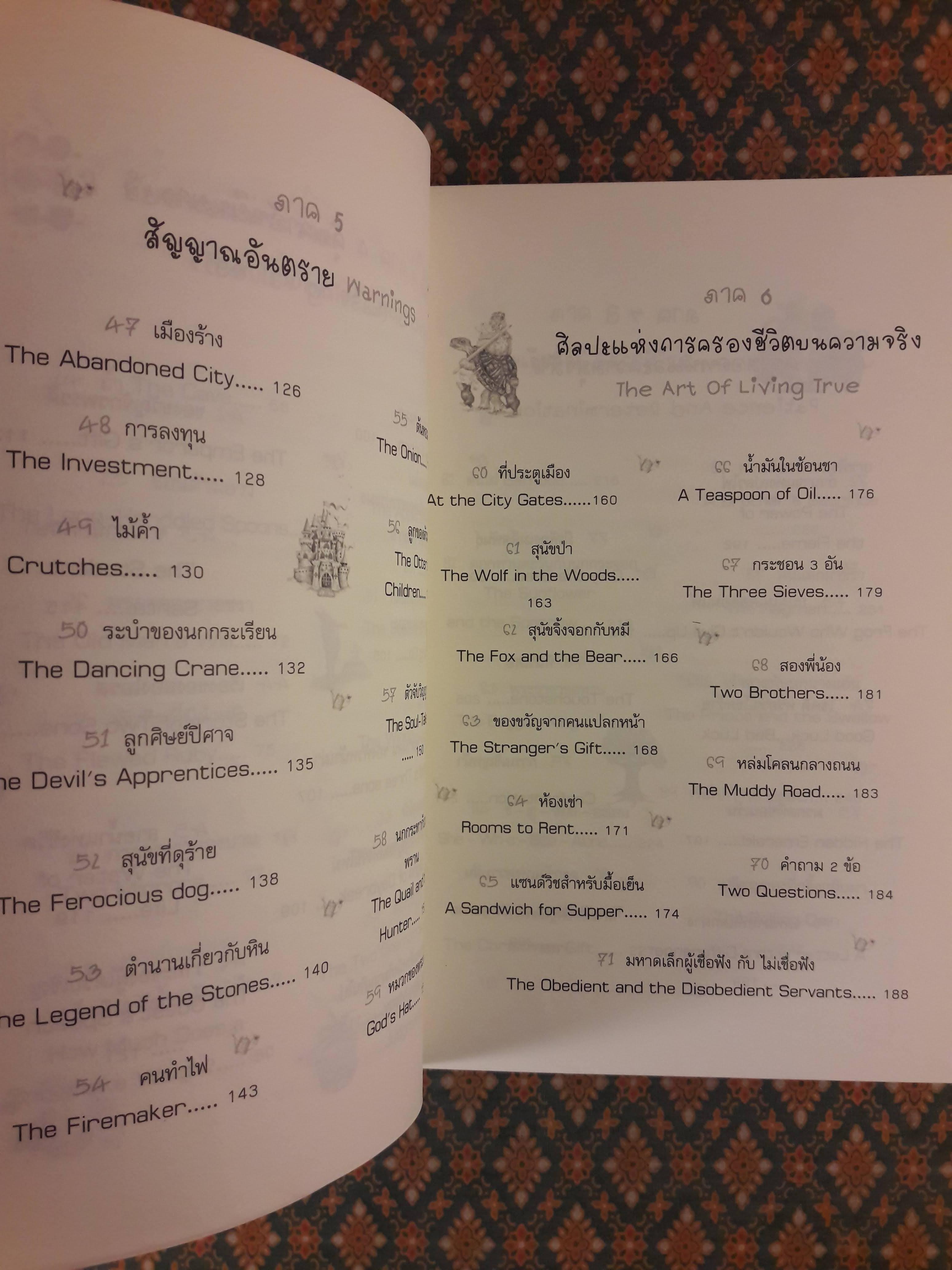 100 นิทาน 1,000.000 กำลังใจ One Hundred Wisdom Stories from around the world