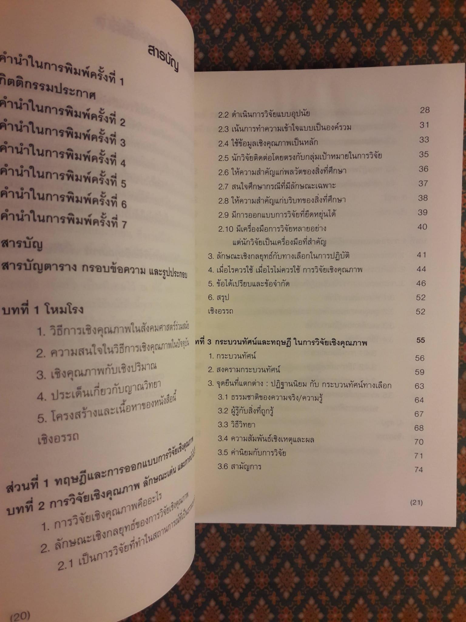 ศาสตร์และศิลป์แห่งการวิจัยเชิงคุณภาพ “รางวัลตำราดีเด่น มหาวิทยาลัยมหิดล 2548” สินค้ามีตำหนิ