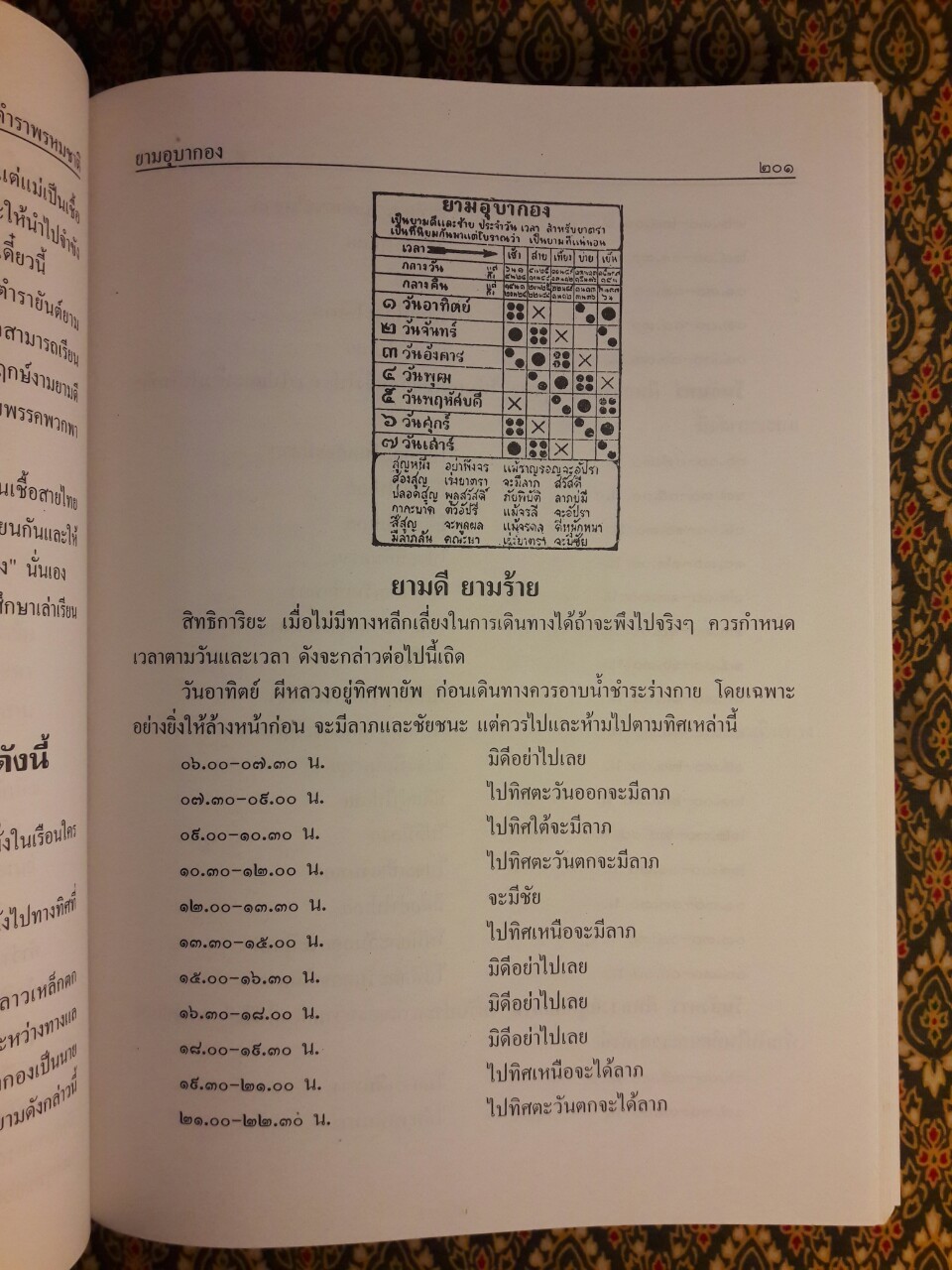 ตำราพรหมชาติ ฉบับสมบูรณ์