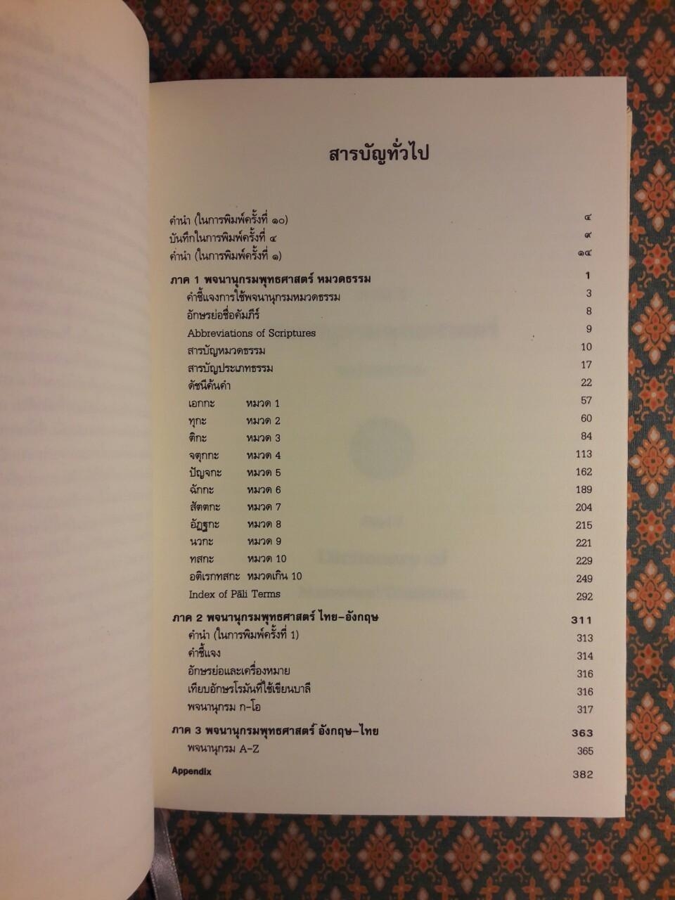 พจนานุกรมพุทธศาสน์ ฉบับประมวลธรรม